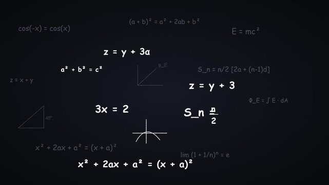 Mathematical formulas and geometric equations on a dark chalkboard background