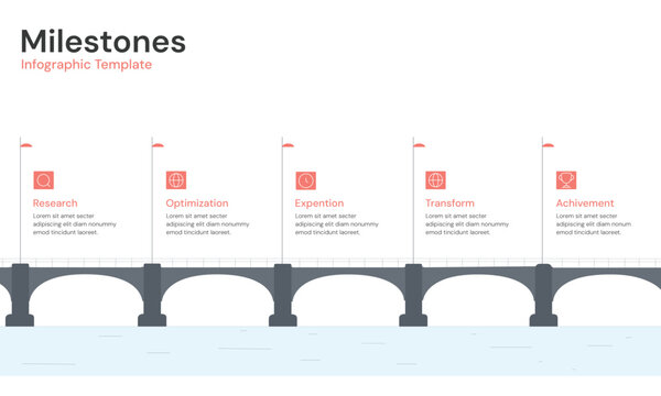 Milestones Infographic Template with Bridge Concept Business Timeline Diagram