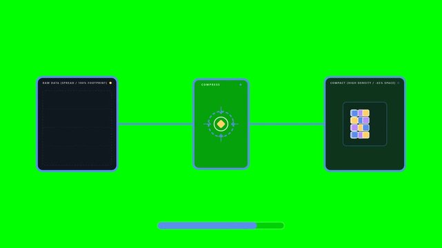 Green screen showing data compression workflow with three panels