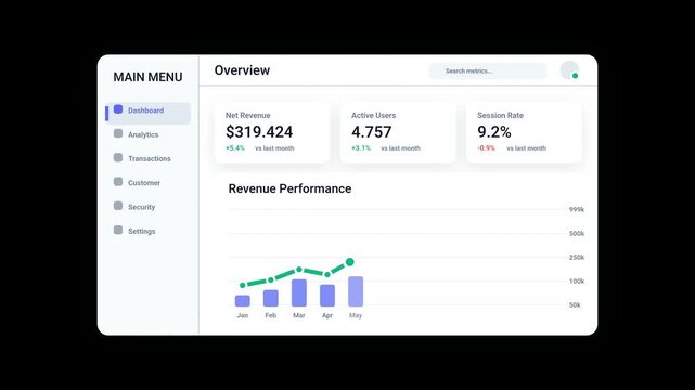 SaaS dashboard UI window with data charts on black background