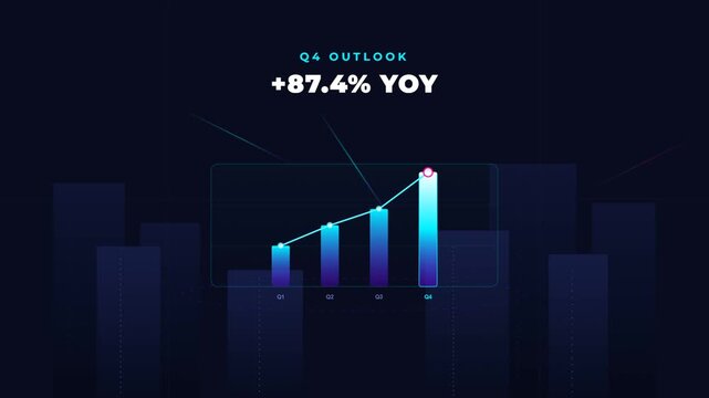 Business data growth chart showing financial outlook report with quarter progress and revenue success animation motion