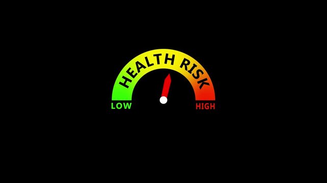 Health Risk Level Gauge Showing Low to Moderate and High Risk for Medical Assessment, Disease Prevention and Wellness Monitoring