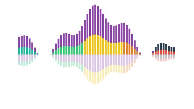 Dynamic Layered Soundwave Equalizer Audio Spectrum Visualization Isolated on White Background for Sound Design