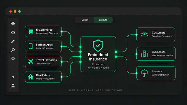 Embedded Insurance Dashboard Interface with Connected Analytics and Digital Data Visualization