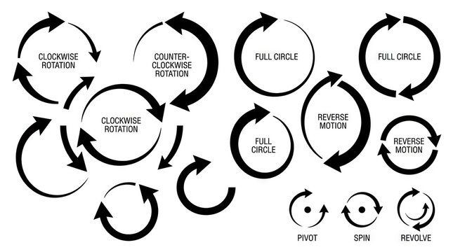 Collection of rotation and circular motion arrow diagrams.