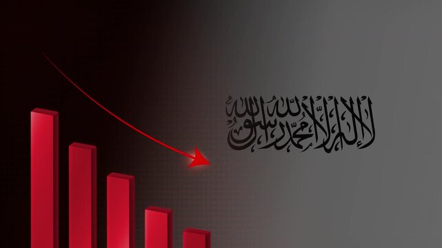 Economic crisis in Afghanistan concept background.Red falling graph animation with Afghan flag