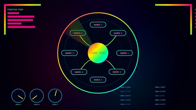 A digital whiteboard displays glowing radial mind maps with interconnected nodes while abstract circular interface elements pulse in a dark colorful workspace for strategic planning sessions