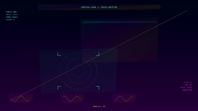 A digital whiteboard displays linear scan lines moving across a dark purple gradient interface screen showing geometric coordinates and sine wave patterns in motion