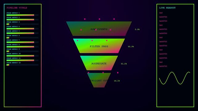 Digital edge analytics displays show abstract data flows with neon funnel charts and scrolling live status metrics rendered in a dark glowing computer interface style