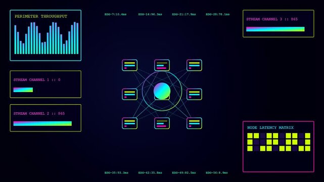 Digital displays showing edge analytics with pulsing nodes and streaming throughput charts flickering across three panels in a dark room with neon interface elements flashing