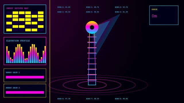 A sophisticated edge analytics interface display showing signal processing data waves with vibrant light bars and moving beams captured in a dynamic digital computer graphic animation