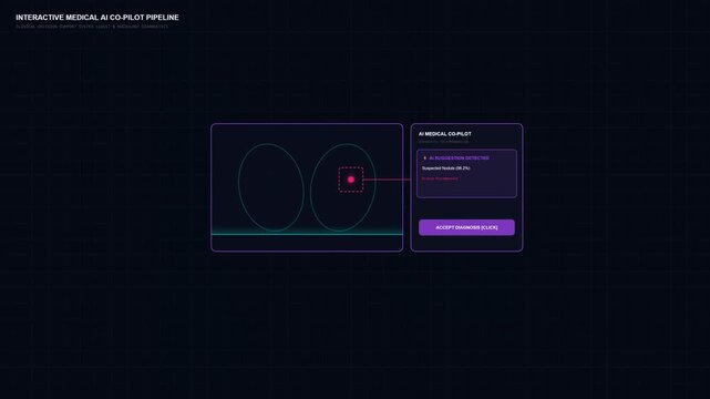 Motion graphics of an interactive medical AI co-pilot scanning a chest CT image, identifying a pulmonary lesion, and confirming physician verification.
