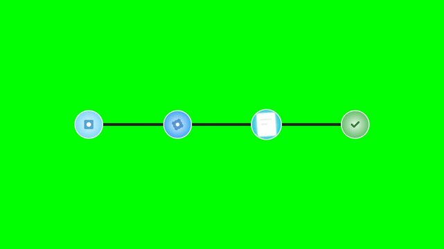 Animated Four Step Business Process Infographic Document Moving Through Stages on Green Screen