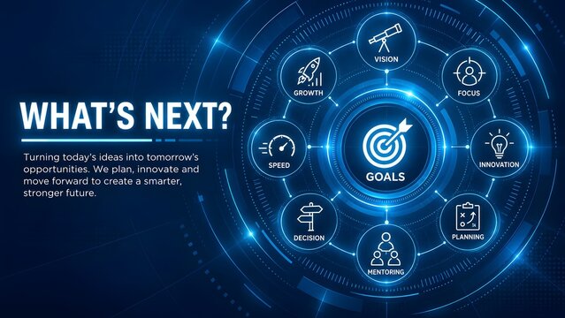 Business strategy and future planning infographic