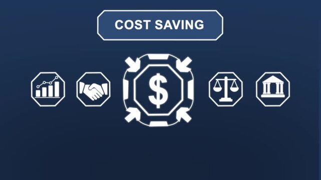 Motion animation featuring cost saving financial concepts with animated dollar sign business growth charts, handshake partnership, legal scales, and banking institution symbols
