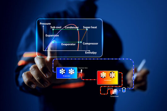 air conditioner HVAC concept with engineer design cooling and heating system on PH diagram refrigeration property