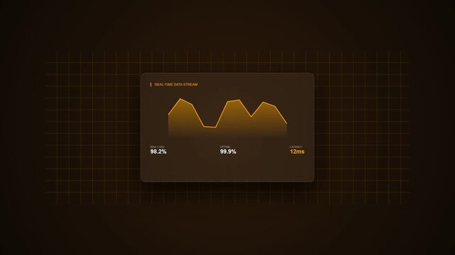 Abstract data visualization with golden chart and numeric indicators
