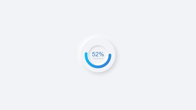 Circular progress bar loading animation with percentage display