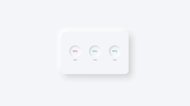 Progress indicator display with circular gauges and percentage numbers