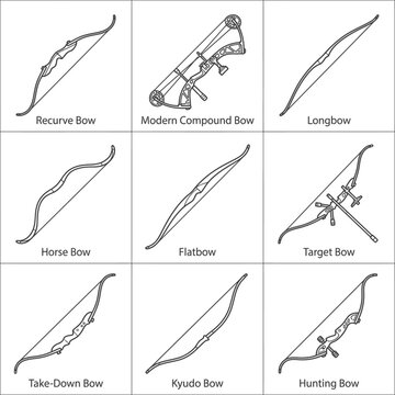 Collection of Different Bow Types: Recurve, Compound, Longbow, Flatbow, Target, Kyudo, Hunting