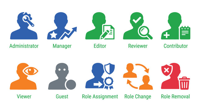 User role management icons, administrator, manager, editor, reviewer, contributor, viewer, guest, role assignment, change, removal set, vector illustration for web interface design