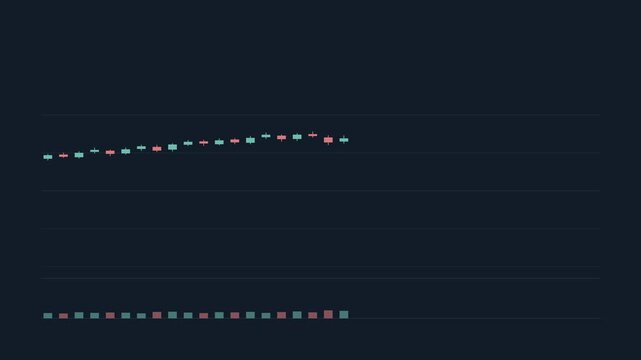Stock market selloff with falling candlesticks and rising trading volume