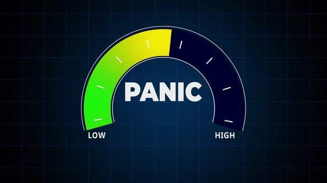 Animated digital panic gauge presentation template, showing meter moving up from safe low level to very high, panic meter, stress measurement display.