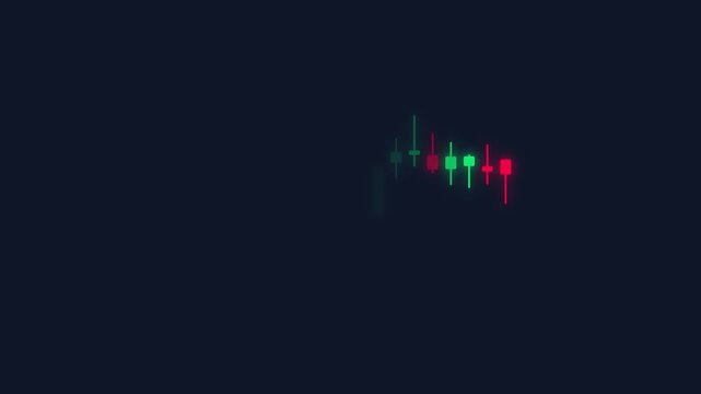 Animating Candlestick Chart Displaying Evolving Financial Market Data for Analysis