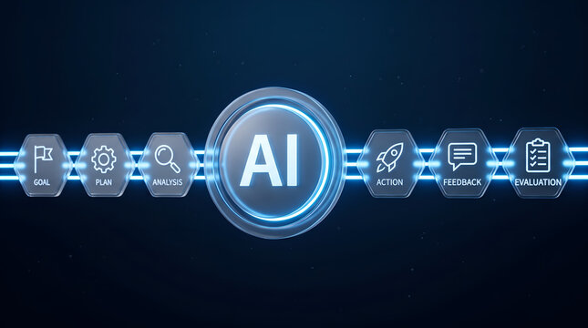 Artificial Intelligence Development Process Flowchart
