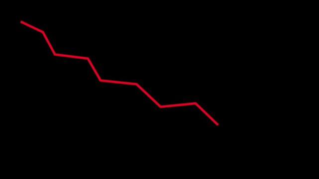 Global business line animation. Abstract glowing neon line business graph growth arrow to down arrow.