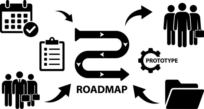 Product development roadmap flowchart with project timeline schedule prototype gear and team strategy vector