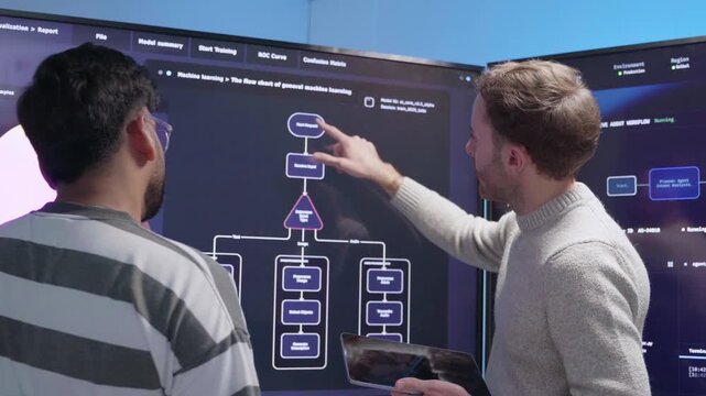 Software engineer brainstorming with team Presenting system cyber security, coding on computer screen. Professional programmer meeting analysis work use technology AI verify code reading data develop
