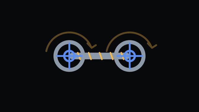 Axle torque transfer - Vehicle Inner Working Automotive Systems in Motion