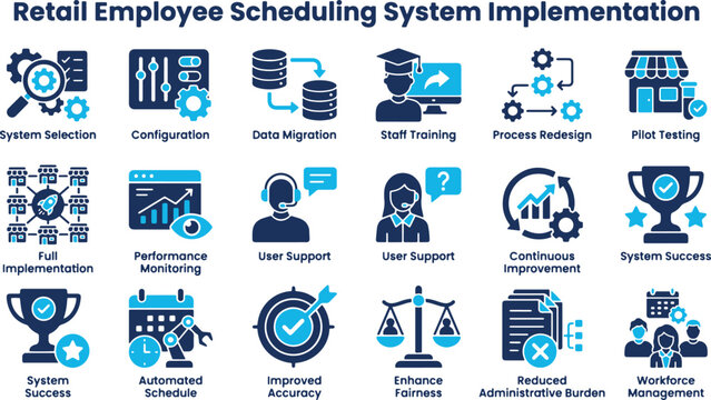 Business workforce management and automated scheduling software implementation icon set for digital human resources optimization