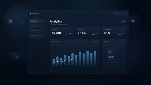 AI Business Analytics SaaS Workflow Dashboard and Data Automation Motion Graphics 4K
