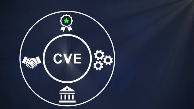 Cve cybersecurity concept animation featuring animated of gears, handshake, building, and badge for digital security, vulnerability management, and corporate risk assessment solutions