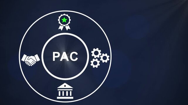 Corporate pac motion featuring animated business financial strategy symbols, and strategic partnership for modern executive presentations and financial marketing campaigns