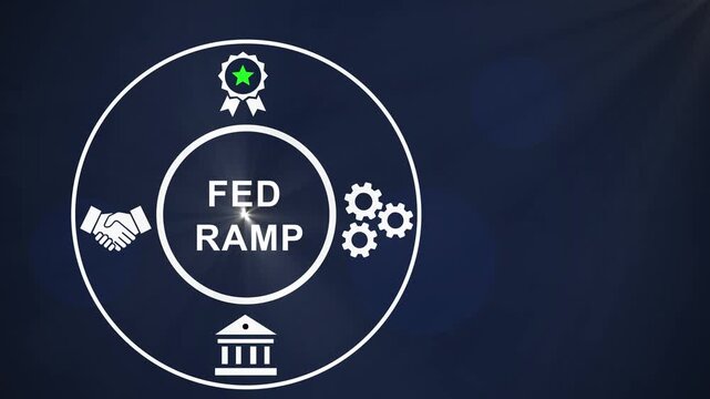 Fedramp compliance and cybersecurity certification motion concept featuring government building corporate handshake symbols, and rotating mechanical gears on dark blue background