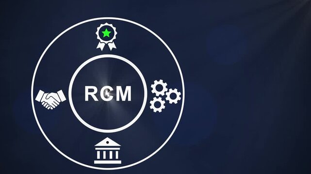Revenue cycle management rcm concept infographic animation featuring business including financial banking symbols, strategic partnership handshakes, assurance badges, and industrial cogwheel gears