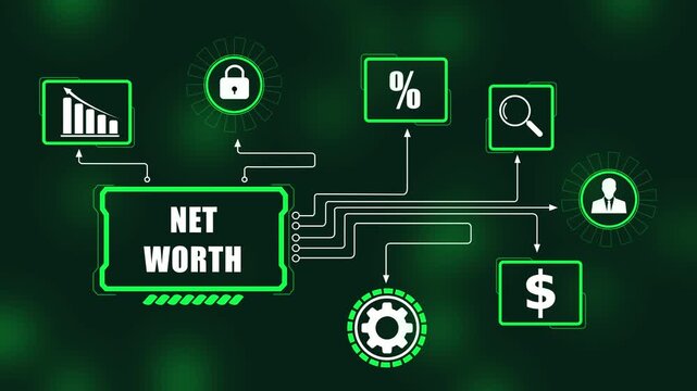 Digital net worth financial infographic animation featuring glowing green circuitry business growth charts, currency symbols, and data security locks for corporate wealth management presentations