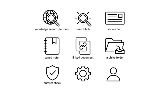 Knowledge search platform and linked document with saved note and archive folder icons.
