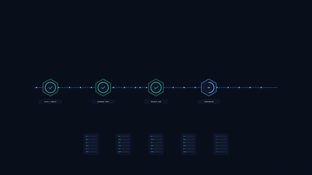 DevOps CI CD Automation Pipeline Infographic Overlay Screen Loop