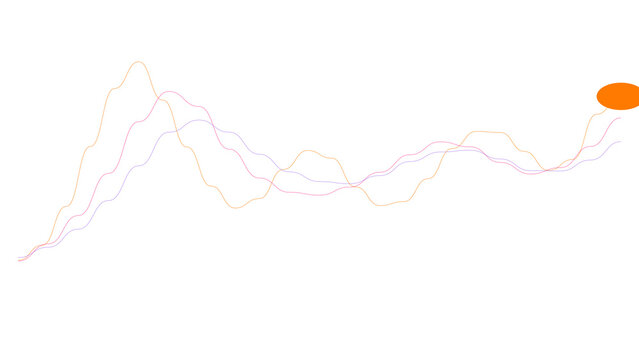 Abstract financial chart with orange line graphs and wave patterns for business analytics, statistics, and data visualization isolated on transparent background
