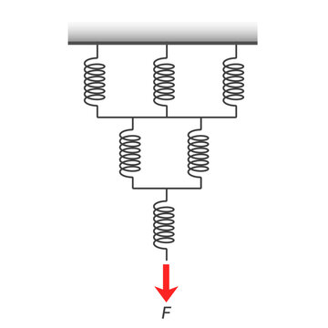Complex Physics Diagram of Pyramid Series-Parallel Spring Combination Network with Force Arrow