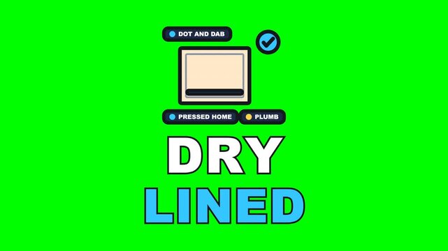 4K green screen DRY LINED animated text - the dabs going on the blockwork and the board pressed home, kinetic typography plastering overlay for trade content, chroma key
