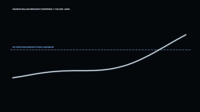 Swiss Platinum Bullish Resistance Breakout Trading Stock Market Motion Graphics Loop