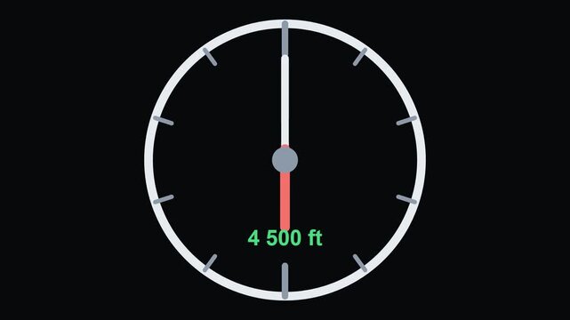 Altimeter climbing - Space, Flight and Aerospace Rocketry, Spacecraft, Aviation and Flight-Instrument Motion