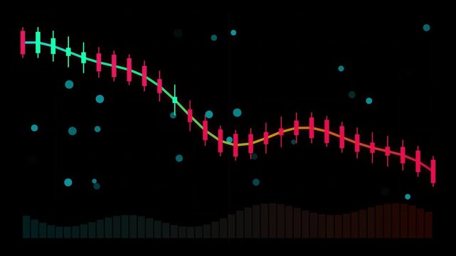 Animated Stock Market Candlestick Chart Loop Crypto Trading & Financial Data Visual Motion Graphics