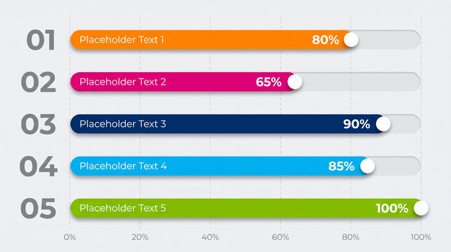 Infographic template with five horizontal progress bars showing percentage levels and placeholder text for business presentation or data analysis