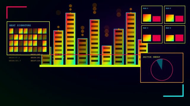 An emissions tracker display showing shifting graphical bar charts and rotating radar scanner circles on a dark screen interface for monitoring urban data center power usage